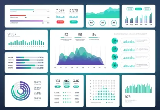 Dashboarding graphic